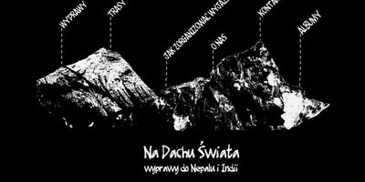 Na Dachu Świata